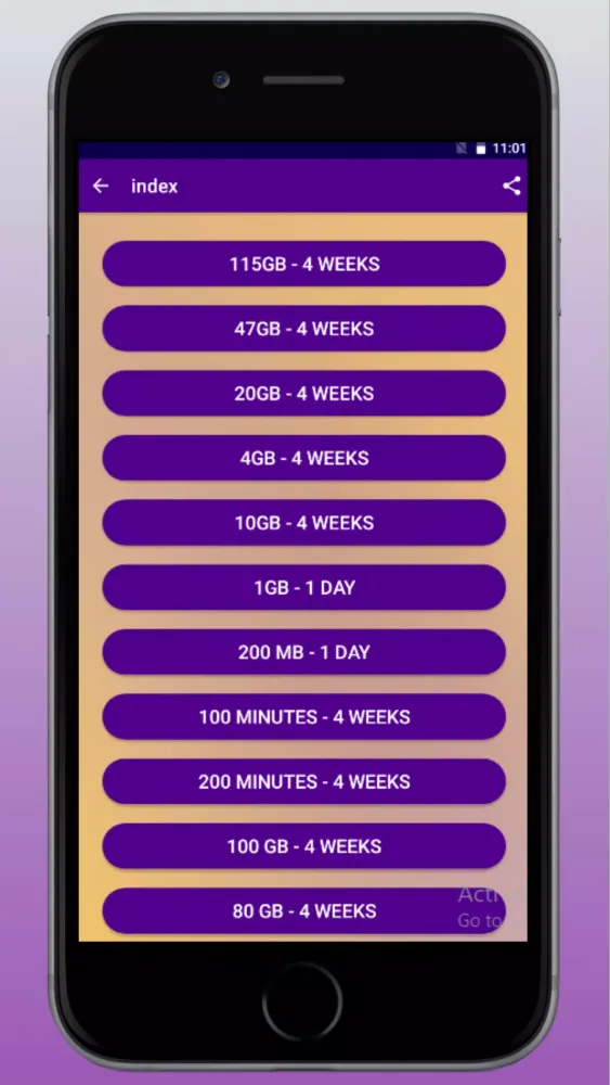 Tangkapan layar SAWA Data Packages