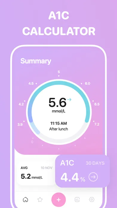 Glucose tracker++ Screenshots