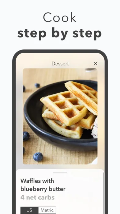 Captures d'écran de Keto diet app+