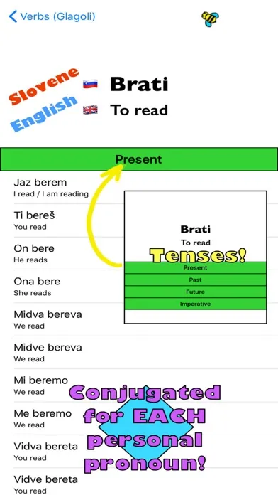 Capturas de pantalla de Slovenian Bee
