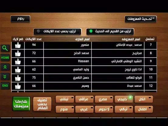 Screenshot di قانون شرقي iPad 