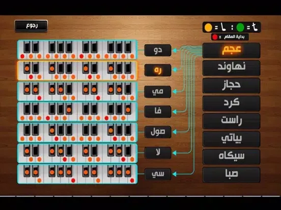 Screenshot di قانون شرقي iPad 
