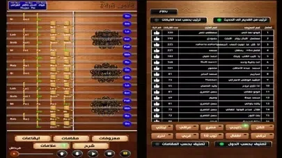 Screenshot di قانون شرقي