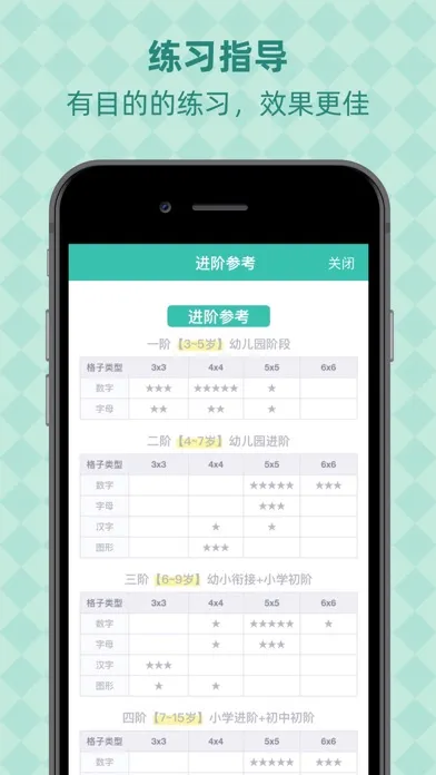 舒尔特方格-专业版 注意力及快速阅读法 스크린샷
