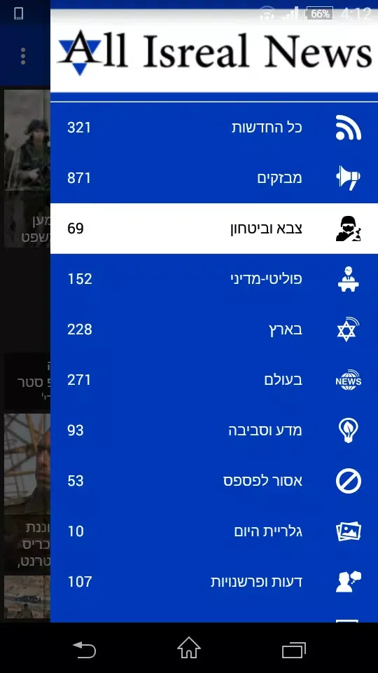 تصاویر All Isreali News