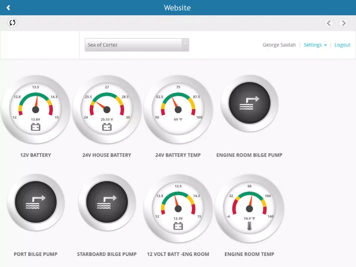 All Automations iPad  স্ক্রিনশট