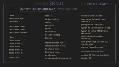 ภาพหน้าจอของ All Chords - All Scales