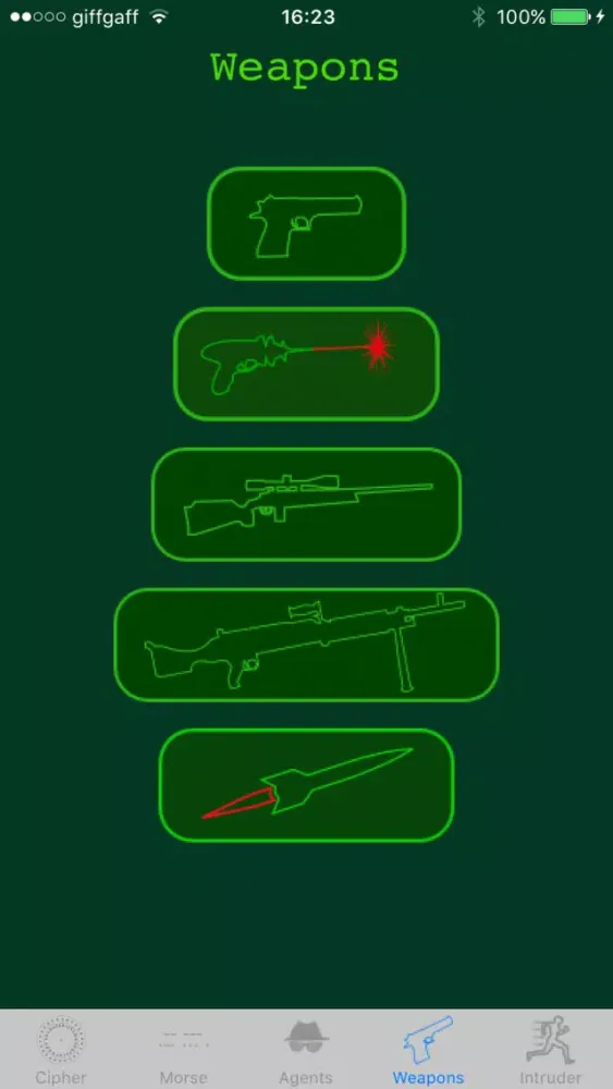 تصاویر Spy Gizmos