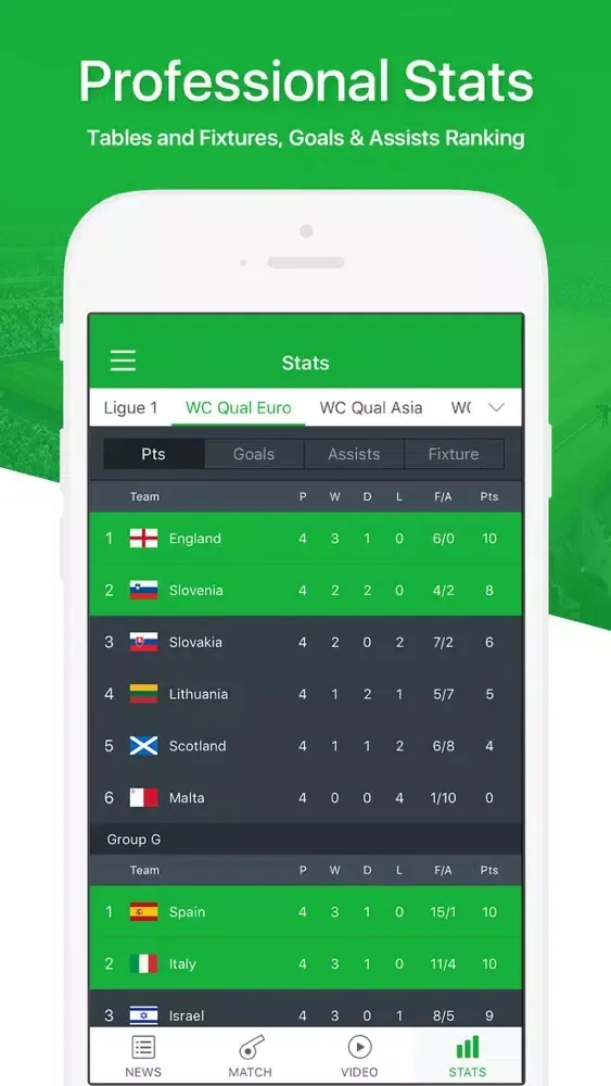 Capturas de tela do All Football Pro