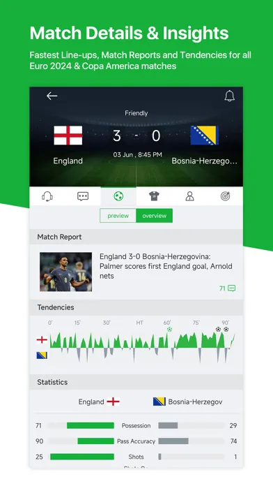 Capturas de pantalla de All Football - Soccer scores