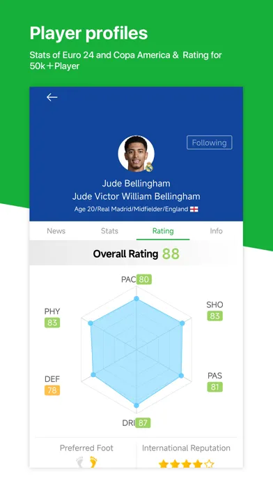 Capturas de pantalla de All Football - Soccer scores