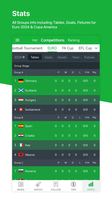Capturas de pantalla de All Football - Soccer scores