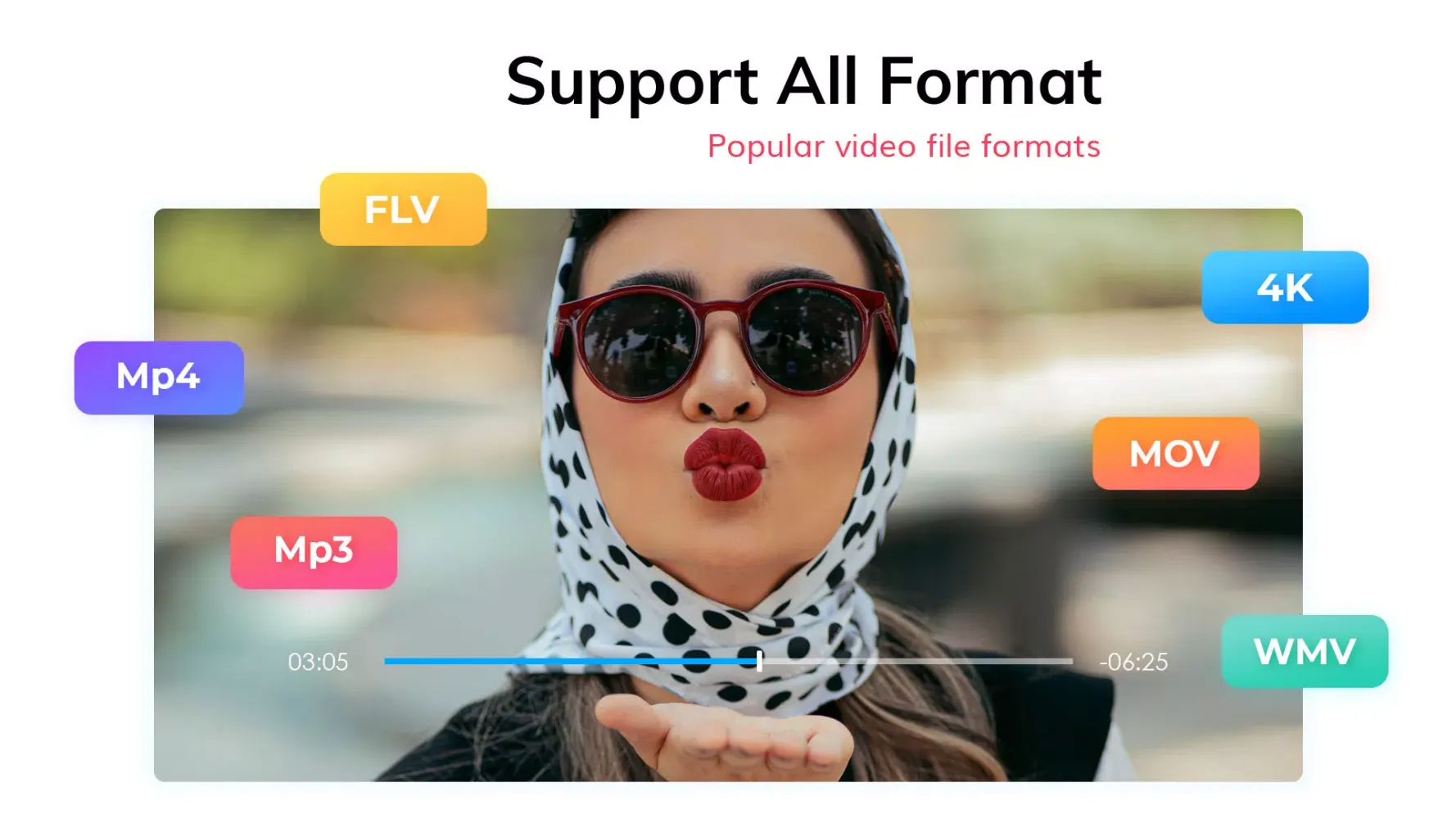 ภาพหน้าจอของ HD Video Player All Format