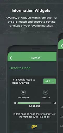 All Goals - The Livescore App Screenshots