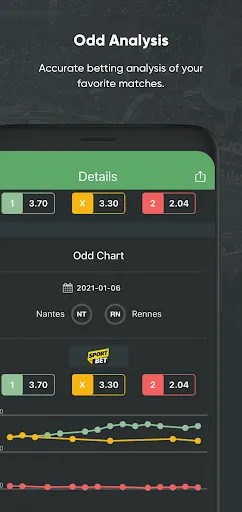 All Goals - The Livescore App Screenshots