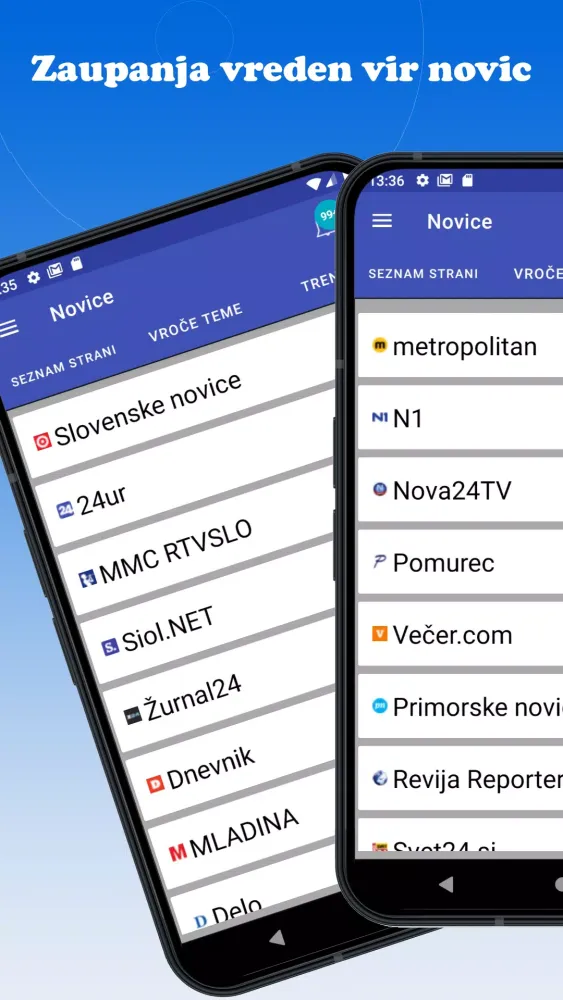 Novice: Lokalno in Svet Screenshots