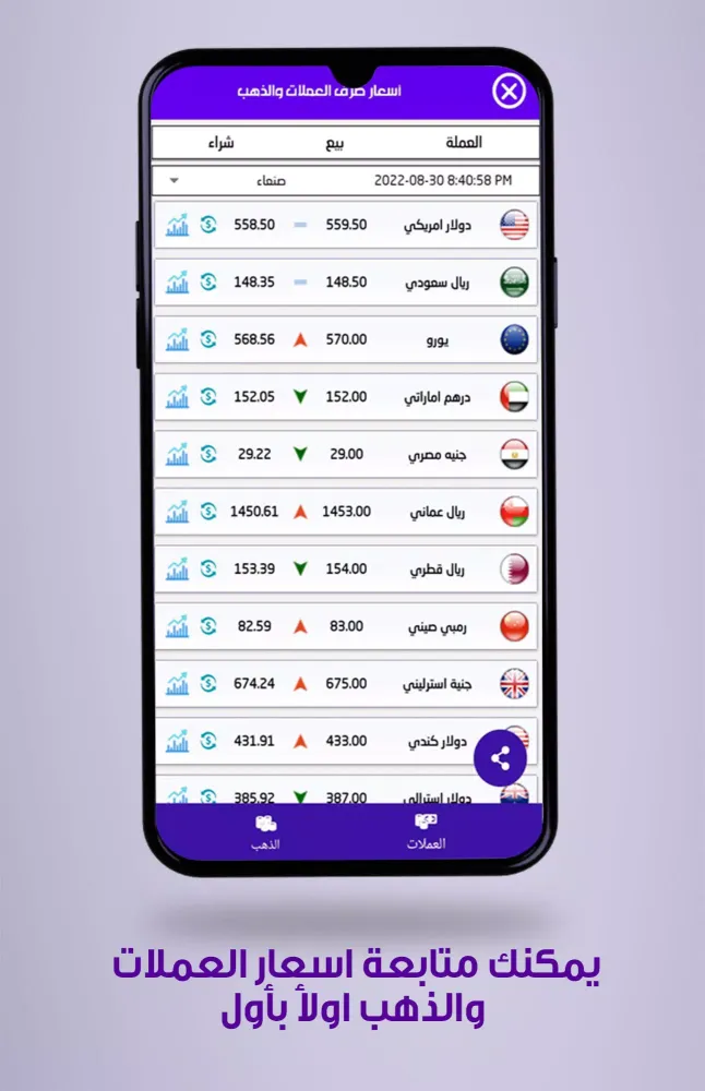 خدمات موبايل Screenshots
