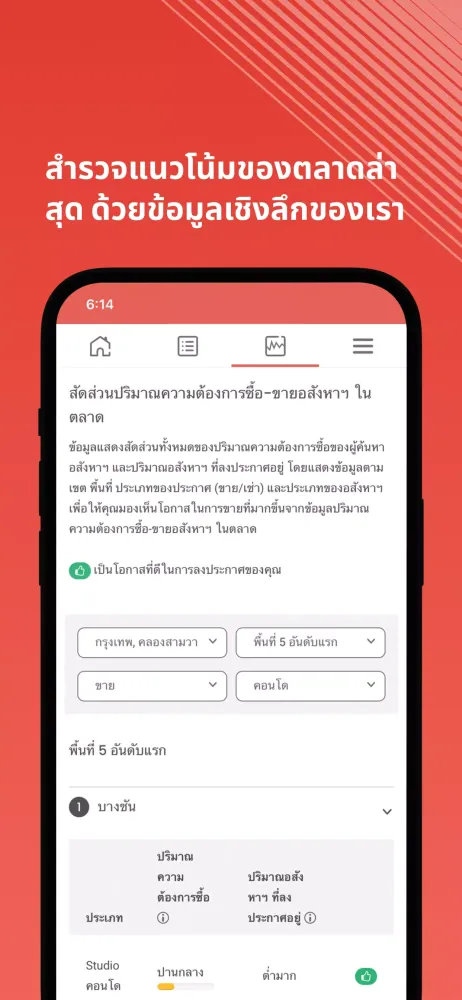 DDproperty AgentNet应用截图