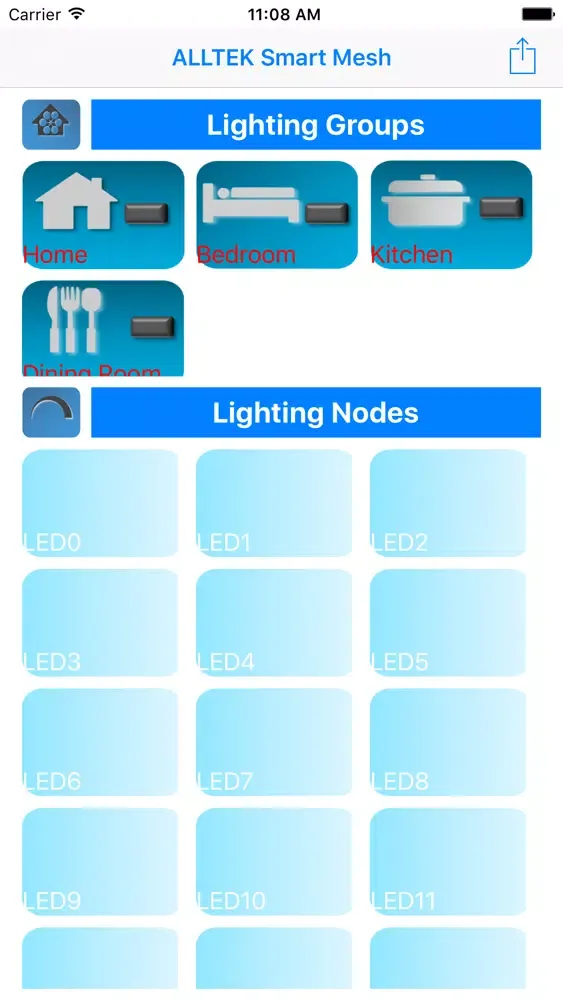Alltek Smart Mesh سکرین شاٹس