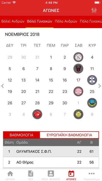 Ảnh chụp màn hình của Olympiacos SFP Official App