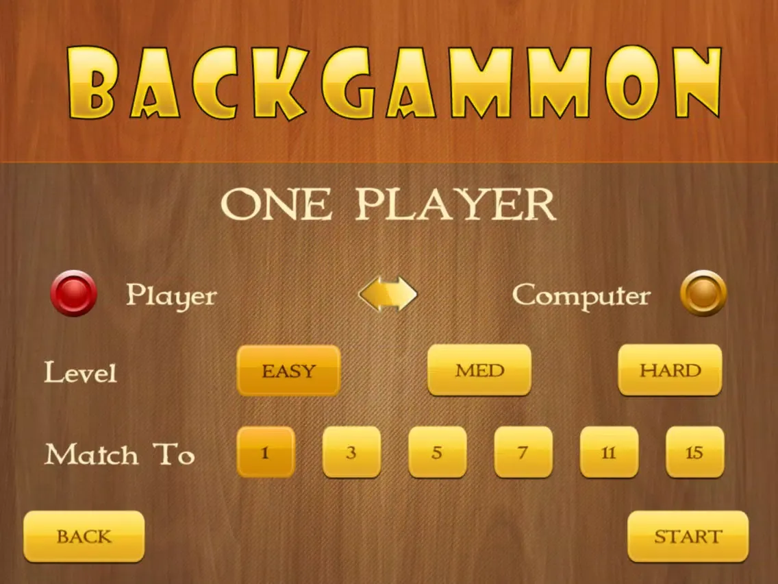 Tangkapan skrin Backgammon - Pro iPad 