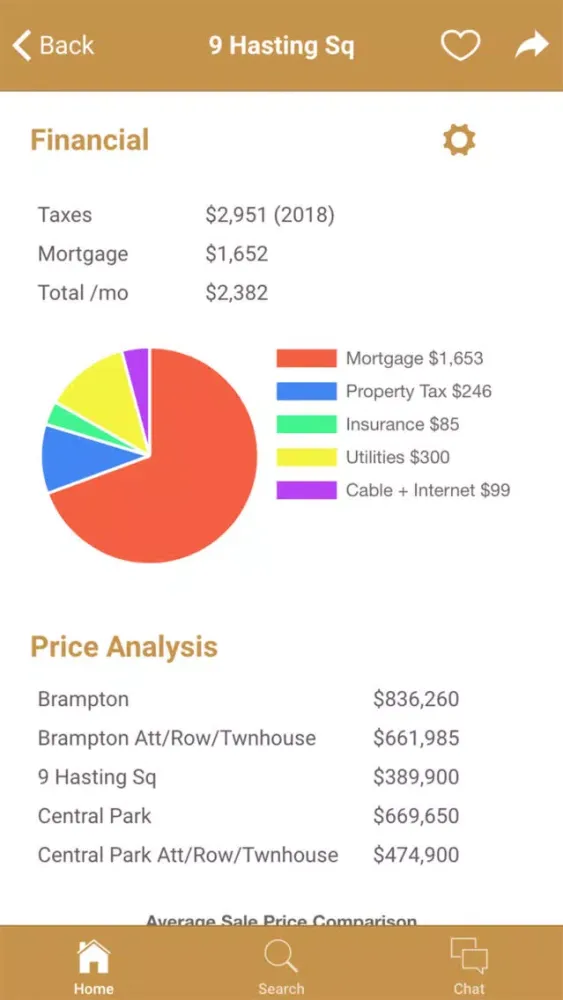 Captures d'écran de My-Realtor
