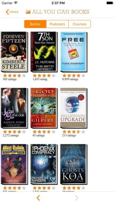 Capturas de tela do All You Can Books - Unlimited