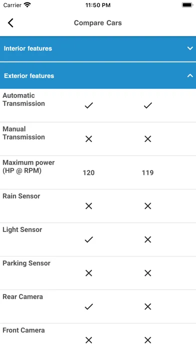 تصاویر Elmasria Auto