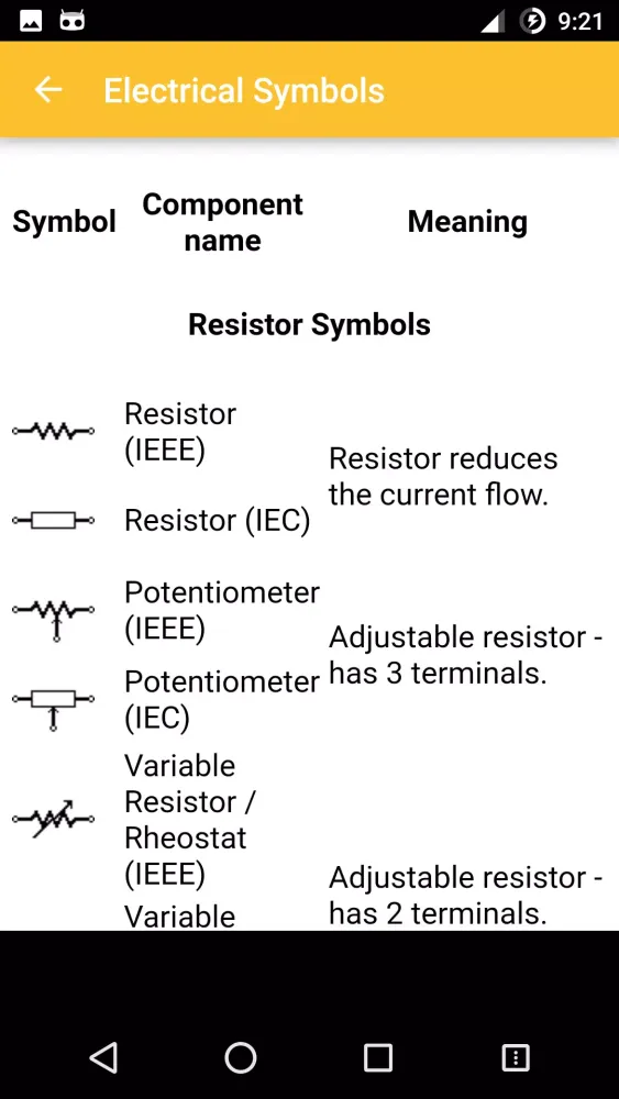Electrical Symbols PRO Screenshots