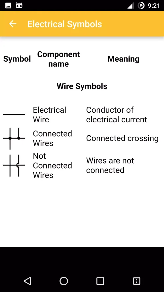 Electrical Symbols PRO Screenshots