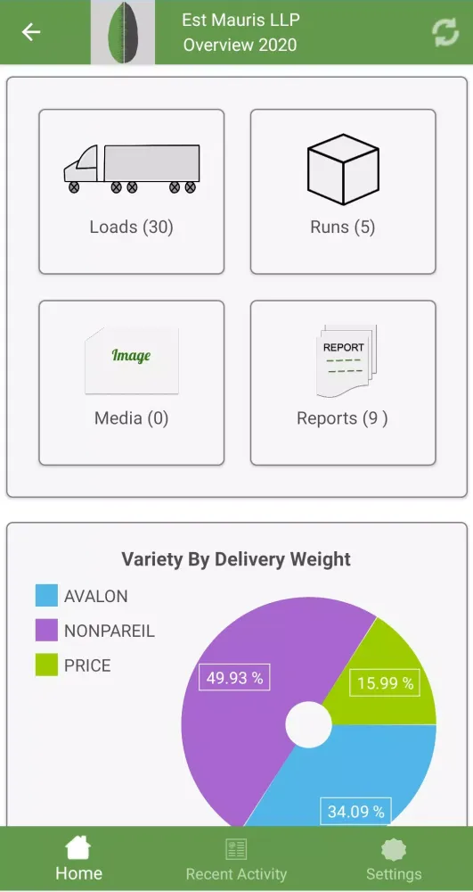 Tangkapan skrin Almond Logic Mobile