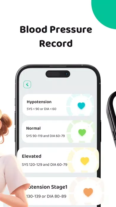 Capturas de pantalla de AlodBloodPressure:HealthRecord