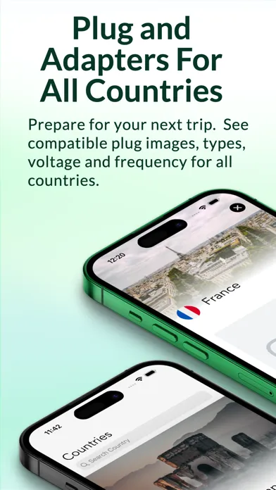 World Travel Plugs Screenshots