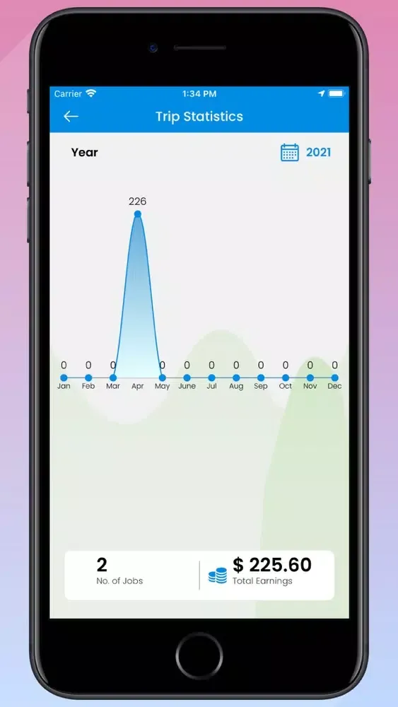 Capturas de tela do Aloha Genie Pro App