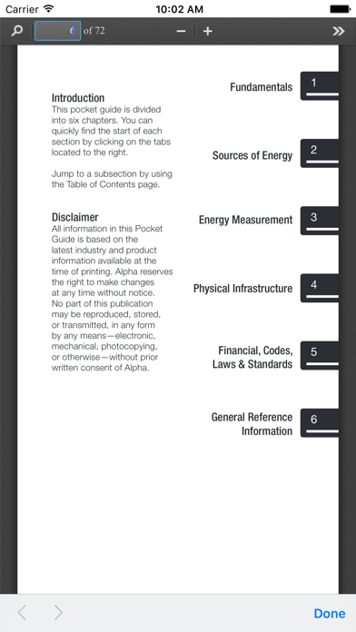 تصاویر Alpha Electricity 101 Guide