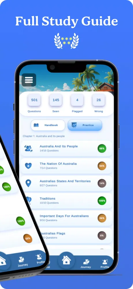 Capturas de tela do Australian Citizenship 2025
