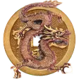 I-Ching Predictions