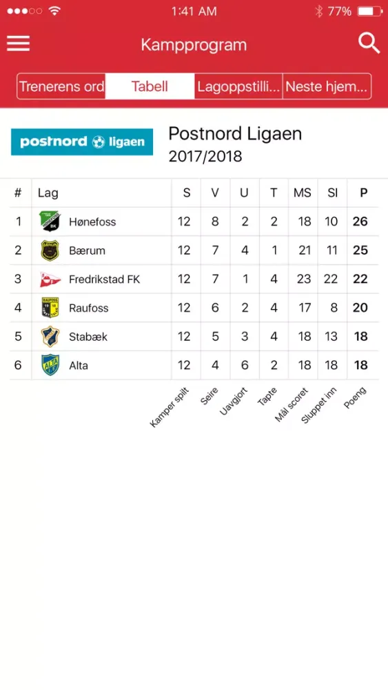 Скриншоты Fredrikstad Fotballklubb