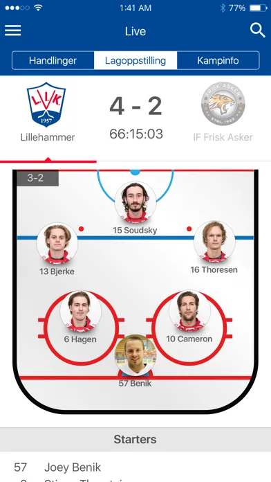 صور Lillehammer Ishockey Elite