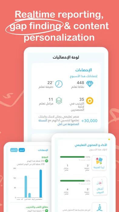 Capturas de pantalla de Amal Stories: Interactive Read