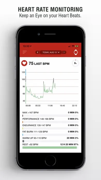 Alpina Smartwatch سکرین شاٹس