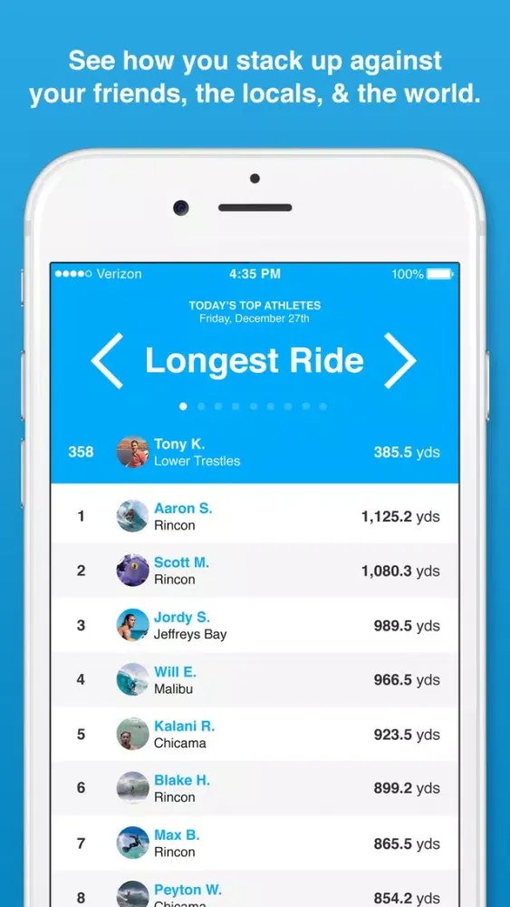 Capturas de pantalla de Trace Surf - Track your surfing