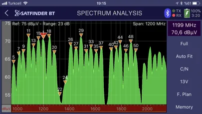 SATFINDER BT DVB-S2 স্ক্রিনশট