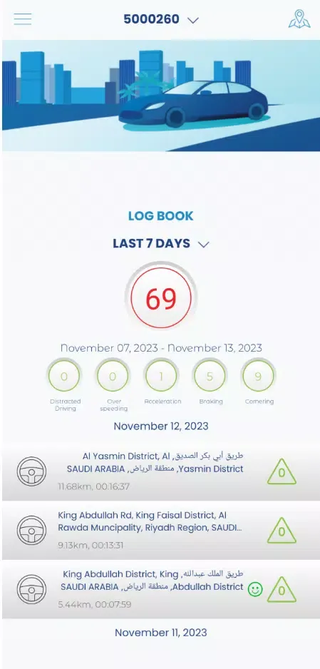 Tarffag | ترفق Screenshots