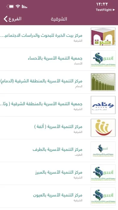 خارطة الجهات الأسرية سکرین شاٹس