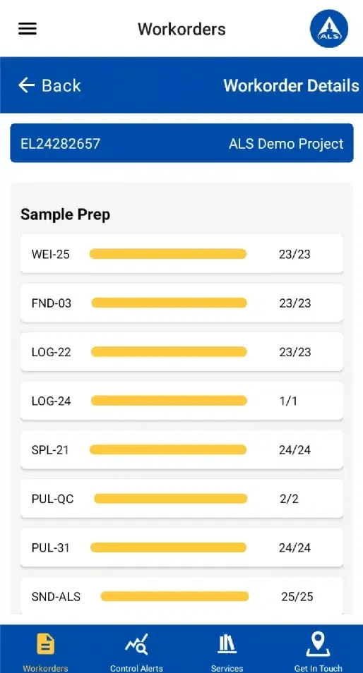 ALS Geochemistry Screenshots