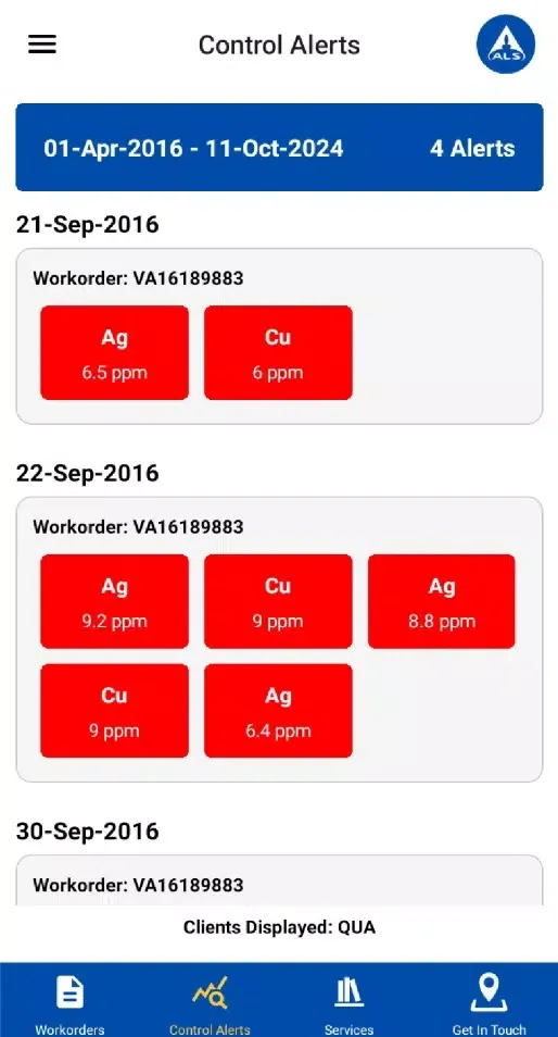 ALS Geochemistry Screenshots