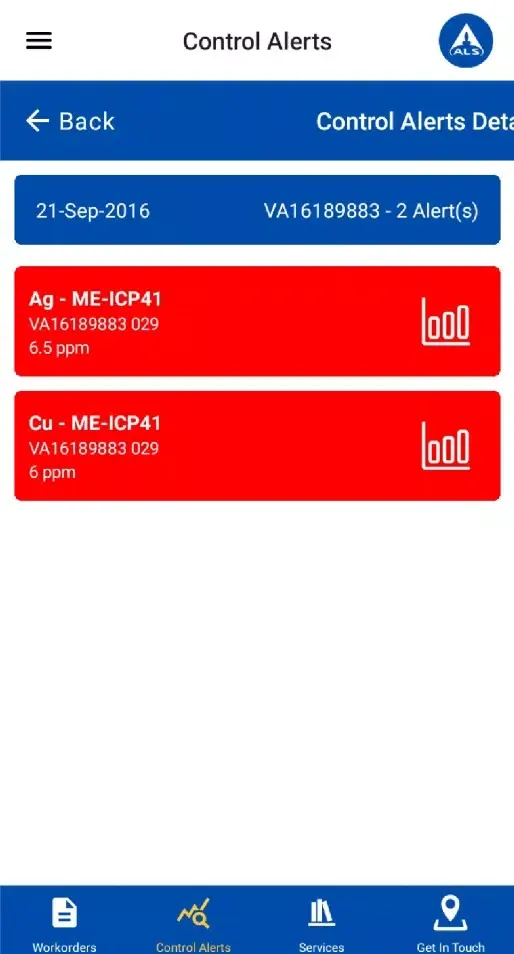 ALS Geochemistry Screenshots