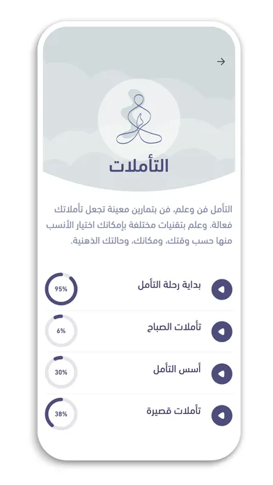 صور Kun Being: Workforce Wellness