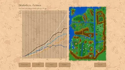 Capturas de tela do Warlords Classic Strategy
